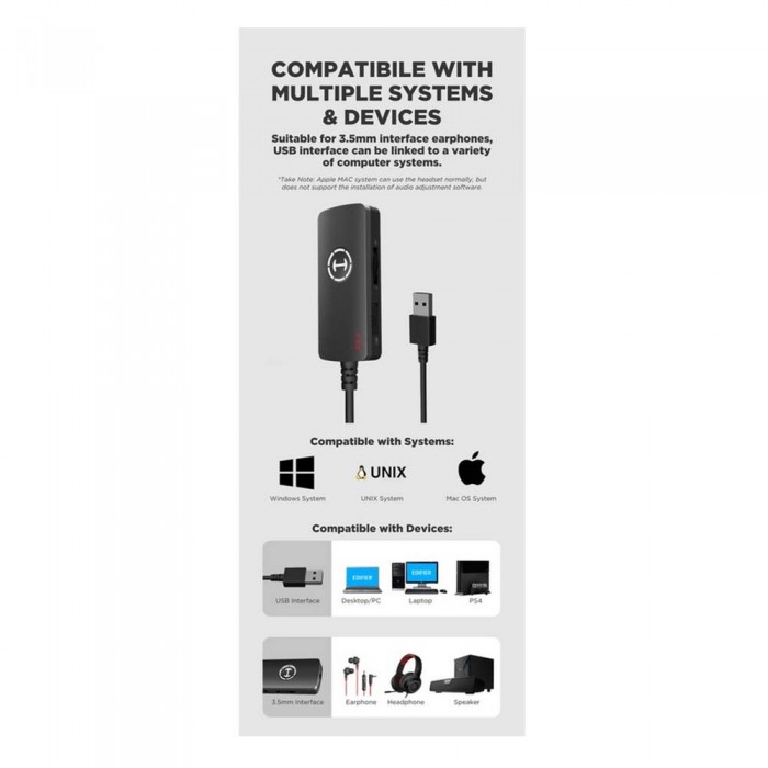 Κάρτα Ήχου Edifier GS02 USB 7.1