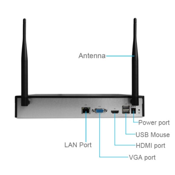 Ολοκληρωμένο συστήματα CCTV SRIHOME NVS001 με καταγραφικό & 4 ασύρματες κάμερες FULL HD 1080 