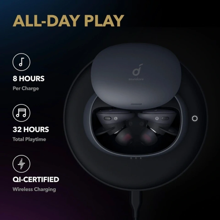 Ασύρματα Ακουστικά Bluetooth με Θήκη Φόρτισης Anker Soundcore Liberty 2 Pro Μαύρο A3909011