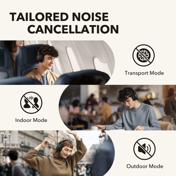 Bluetooth Headphones Anker Soundcore Life Q30 Hybrid Μαύρο A3028011