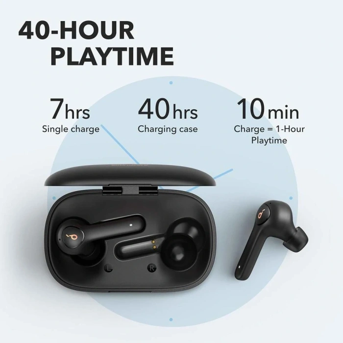 Ασύρματα Ακουστικά Bluetooth με Θήκη Φόρτισης Anker Soundcore Life P2 In-ear Μαύρο A3919011