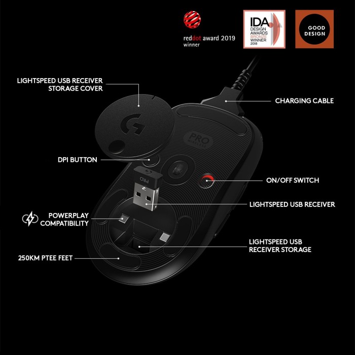 Ασύρματο Ποντίκι Logitech G Pro 910-005272 