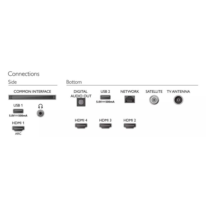  Τηλεόραση Philips Ambilight 43PUS8007 43" Smart LED 4K Ultra HD