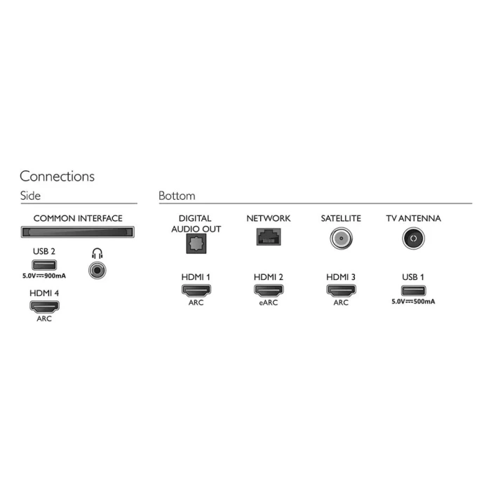  Τηλεόραση Philips 58PUS8507/12 58" Smart LED HDR 4K Ultra HD 