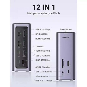 Docking Station Ugreen CM555 USB-C με HDMI/DisplayPort 4K PD Ethernet και συνδεση 3 Οθονών