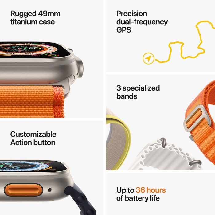 Smartwatch Apple Watch Ultra Titanium 49mm με eSIM Πορτοκαλί MNHH3GKA
